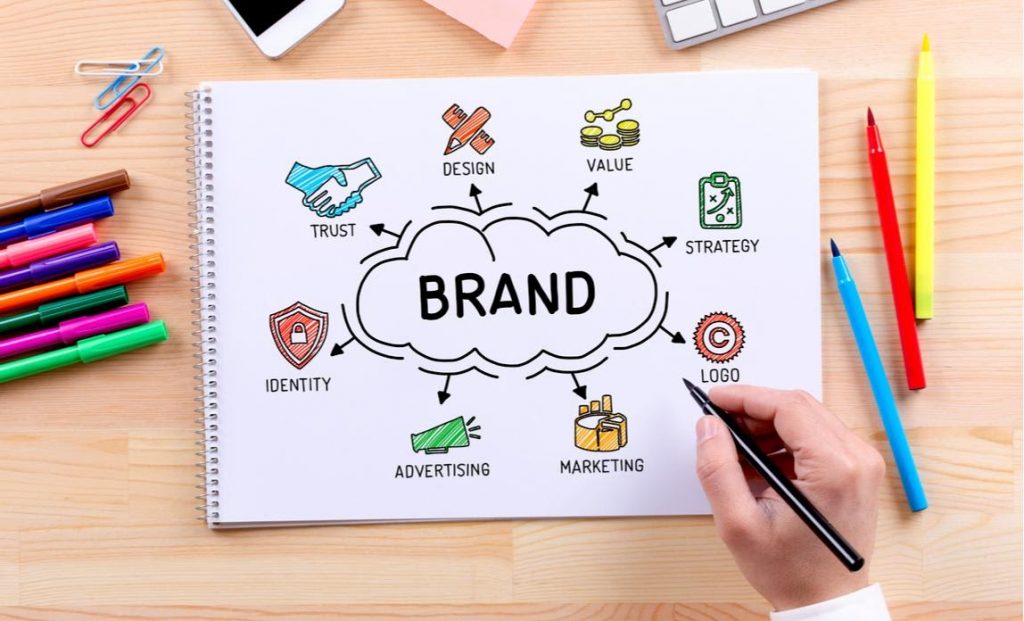 Reasons Why You Should Start Branding Your Business – Read Here